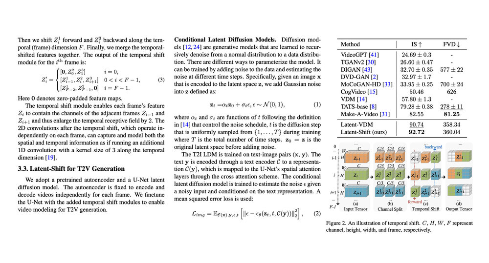 Latent-shift: Latent diffusion with temporal shift for efficient text-to-video generation