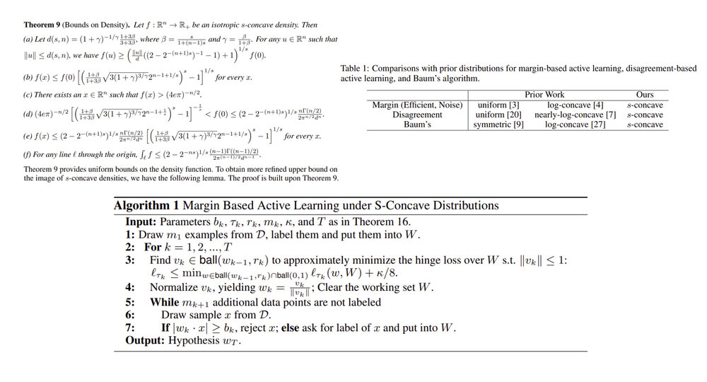 Sample and Computationally Efficient Learning Algorithms under S-Concave Distributions